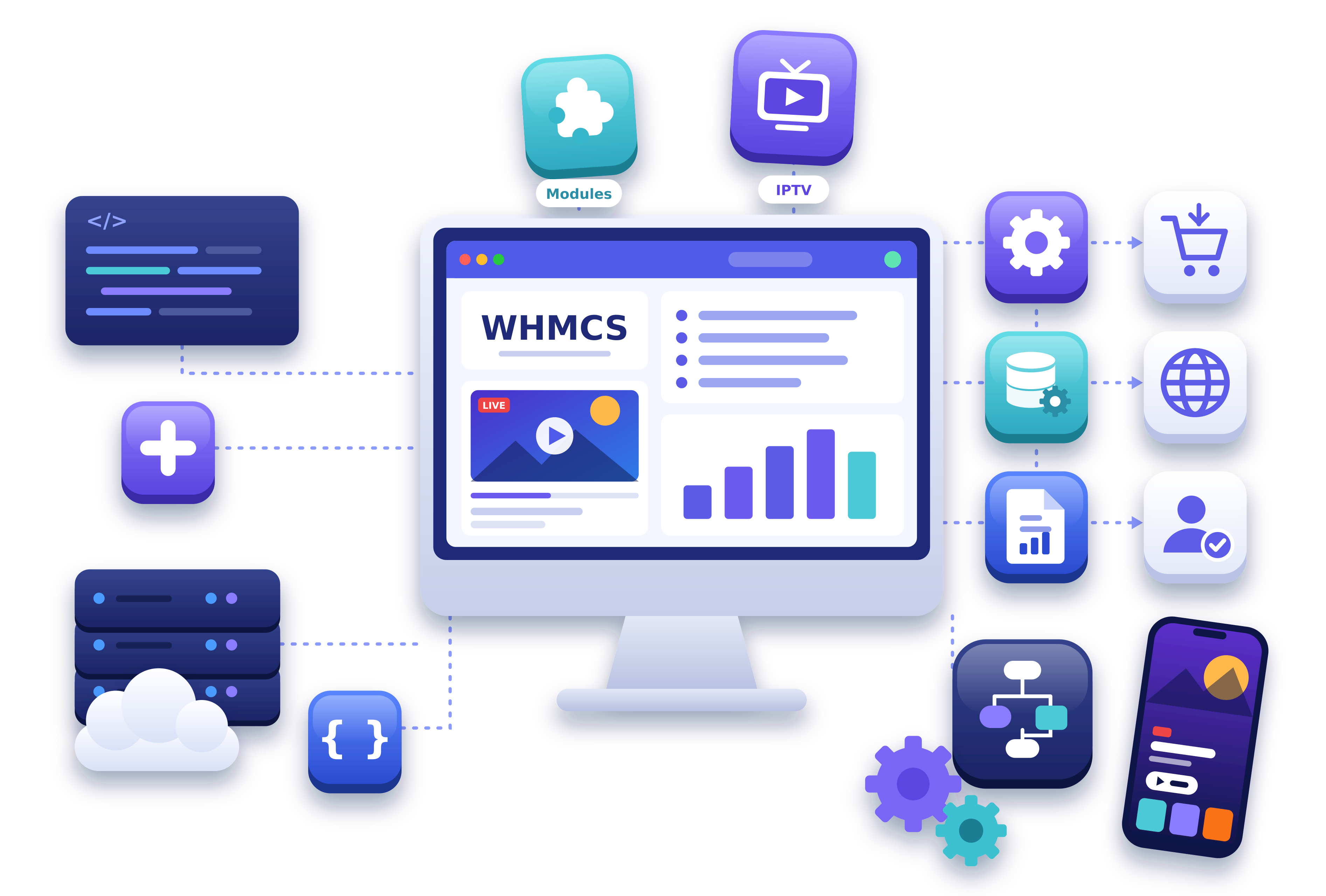 WHMCS and IPTV automation ecosystem